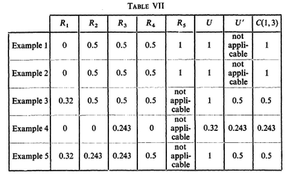 figure Table VII.png